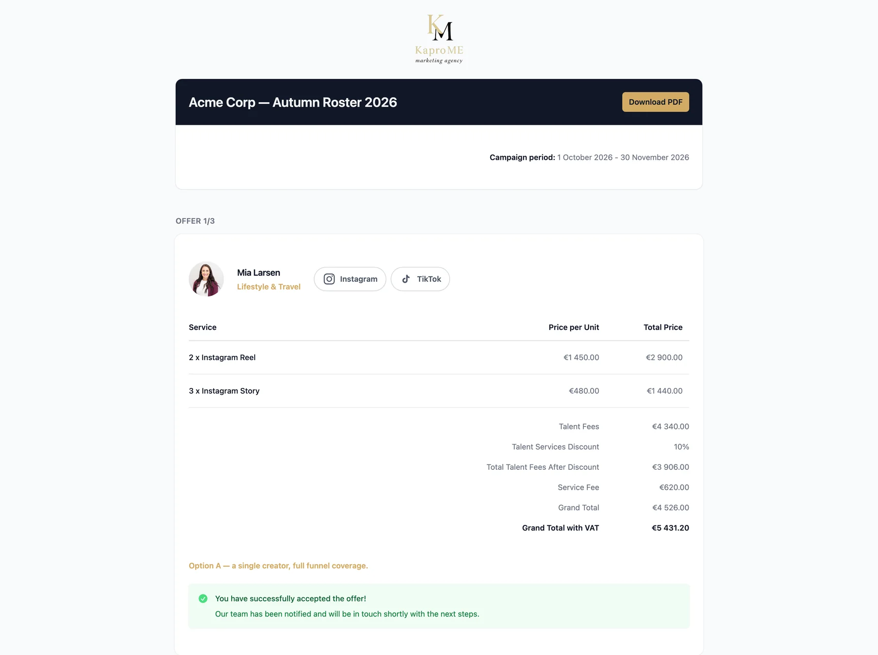 Multi-package offers: give brands real options