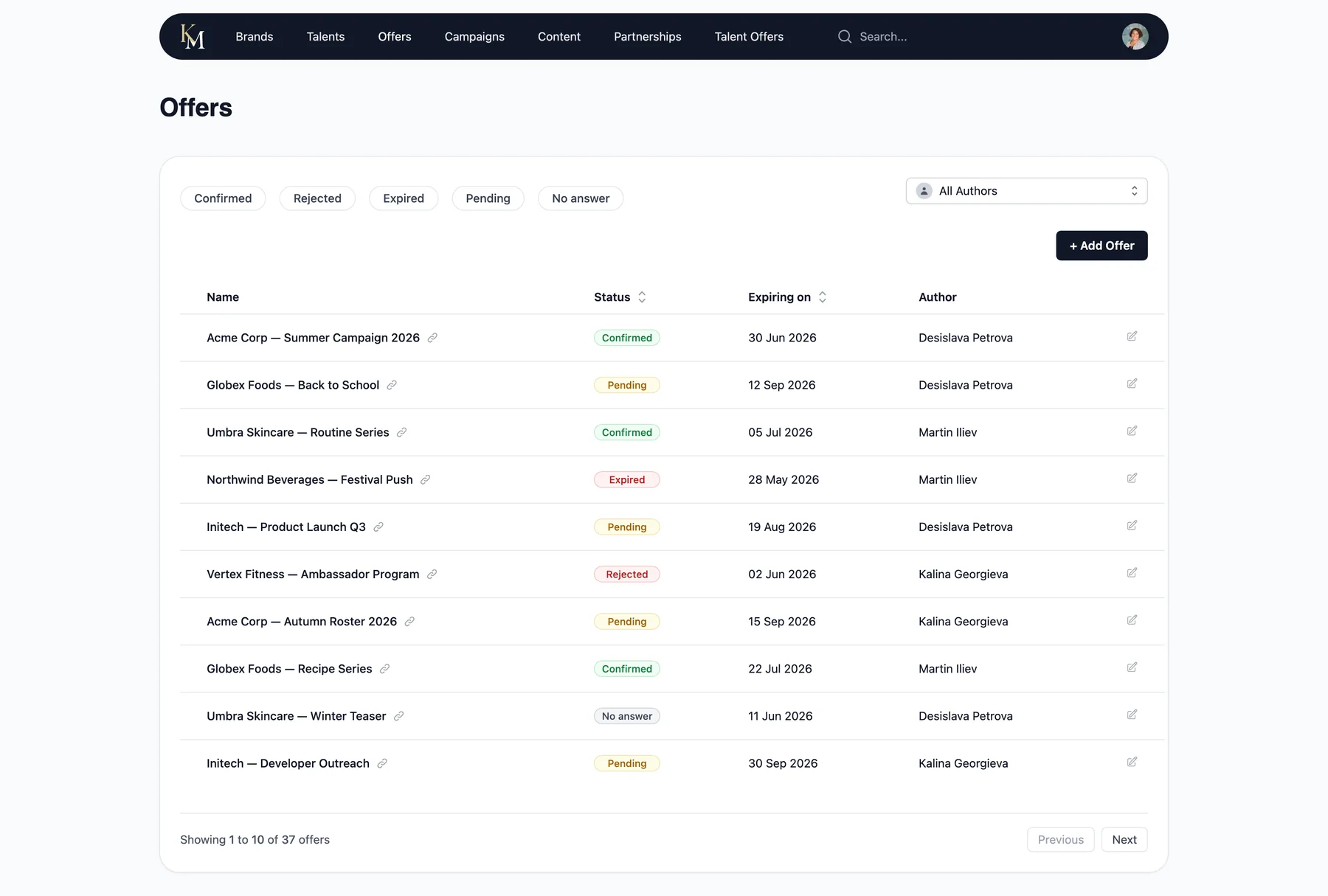 Internal dashboard: see every offer at a glance