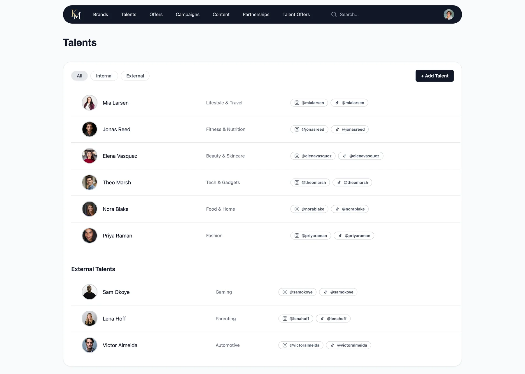 Talent profiles: one place for everyone on the roster